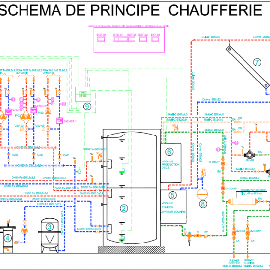 Crèche Arman